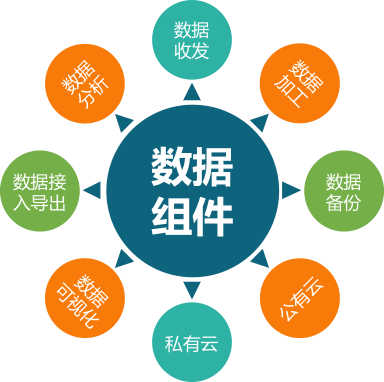 物联网平台运营方案,物联网平台运营方案怎么写