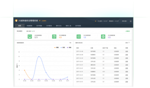 火绒终端安全管理系统1.0|火绒企业版